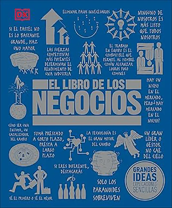 Grandes Ideas Empresariales Una Guía Visual de los Fundamentos del Mundo de los Negocios 1 Grandes Ideas Empresariales Una Guía Visual de los Fundamentos del Mundo de los Negocios