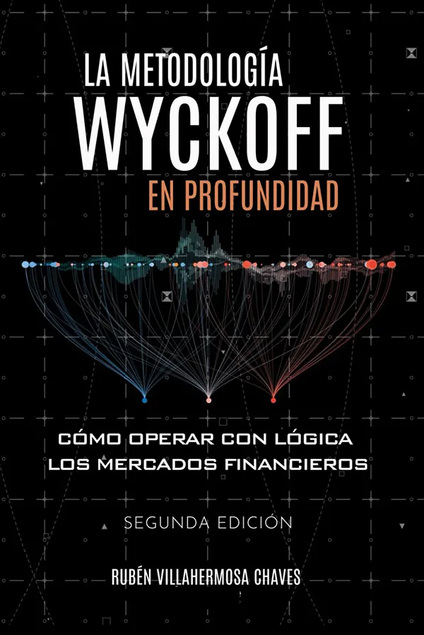 La Metodología Wyckoff en Profundidad leer las huellas institucionales para operar con lógica 1 La Metodología Wyckoff en Profundidad leer las huellas institucionales para operar con lógica